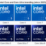 New Intel CPU LineUp – Intel Core and Intel Core Ultra (Series 2) Architectures, Branding & Features