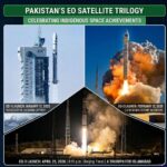 Pakistan’s Historic Leap with Dual Space Milestone in 2026